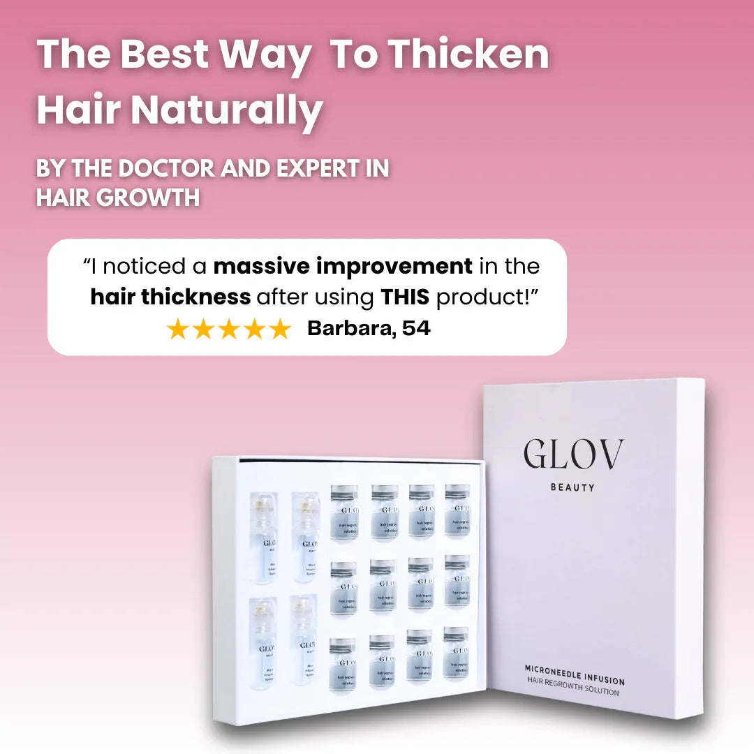 Nivah Hair Regrowth System