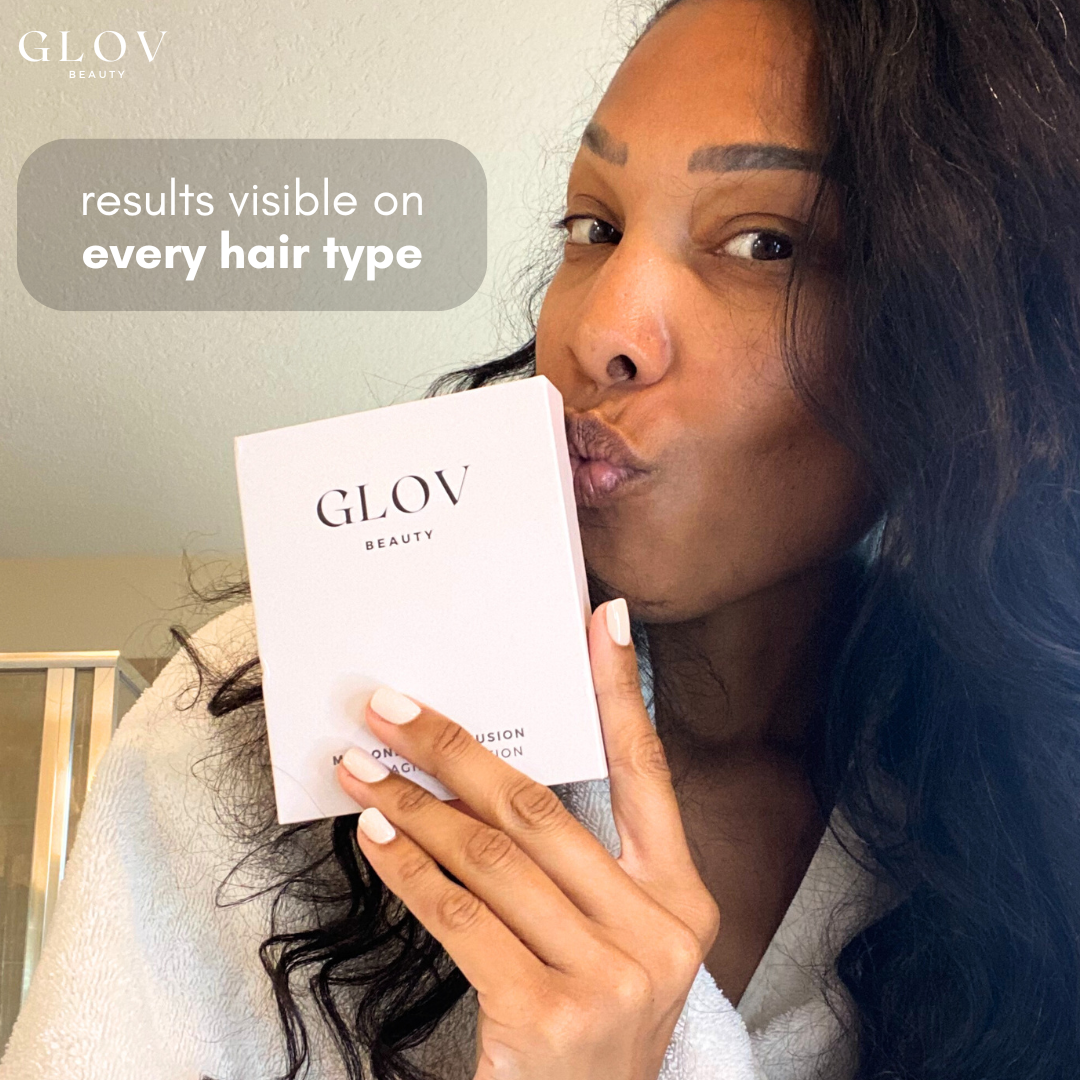 Nivah Hair Regrowth System