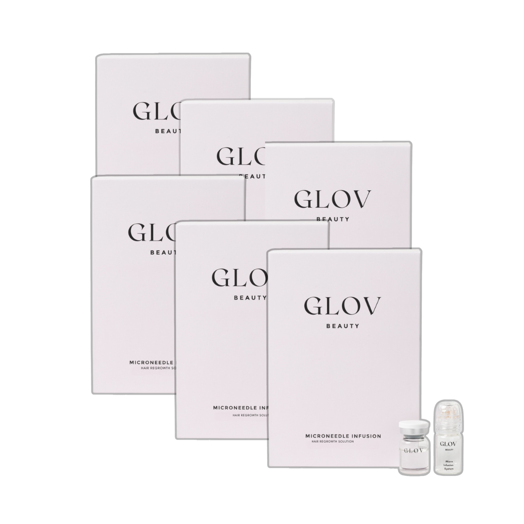 GLOV Beauty product packaging on a white background