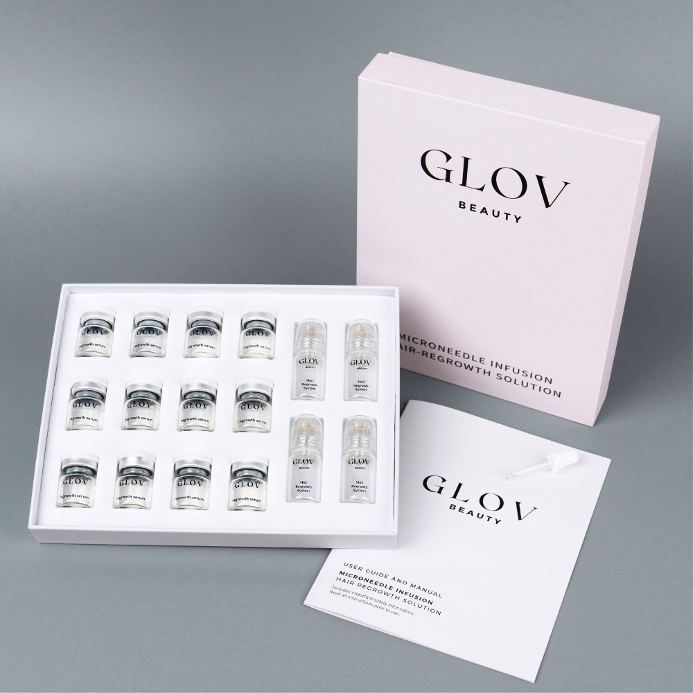 Nivah Hair Regrowth System