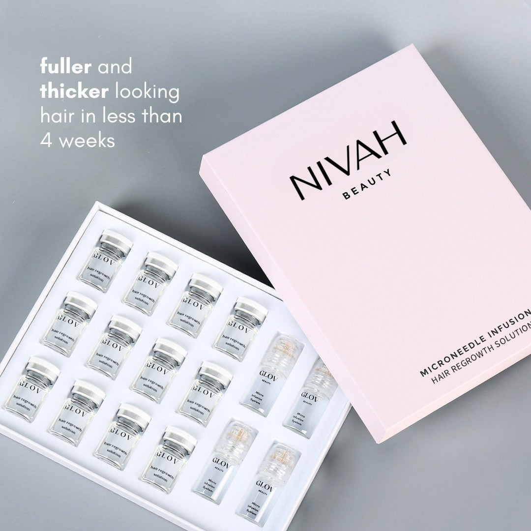 NIVAH Beauty microneedle infusion hair regrowth solution packaging on a gray background