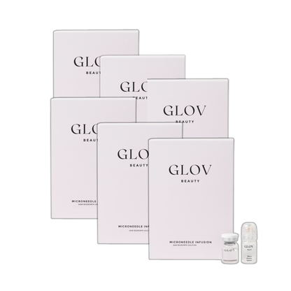 GLOV Beauty product packaging on a white background