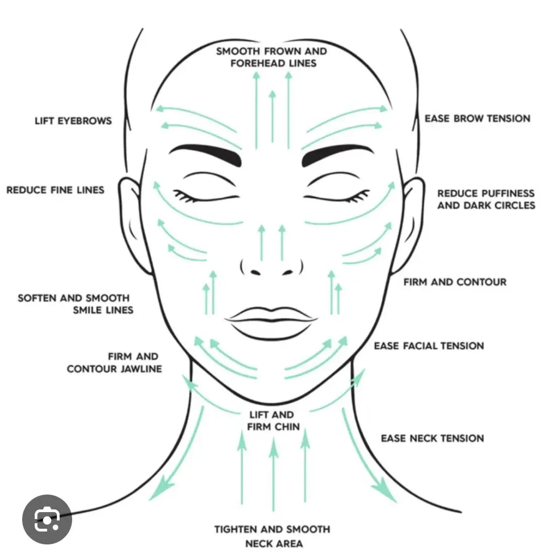 ContourFlow™ Face Brush