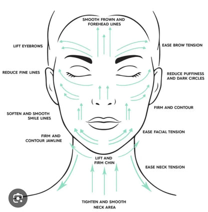 ContourFlow™ Face Brush