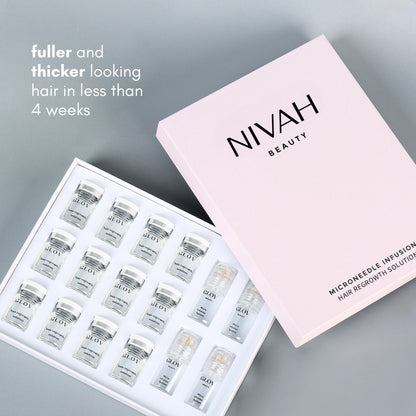 NIVAH Beauty microneedle infusion hair regrowth solution packaging on a gray background